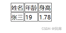 前端标签提高权重_java_03