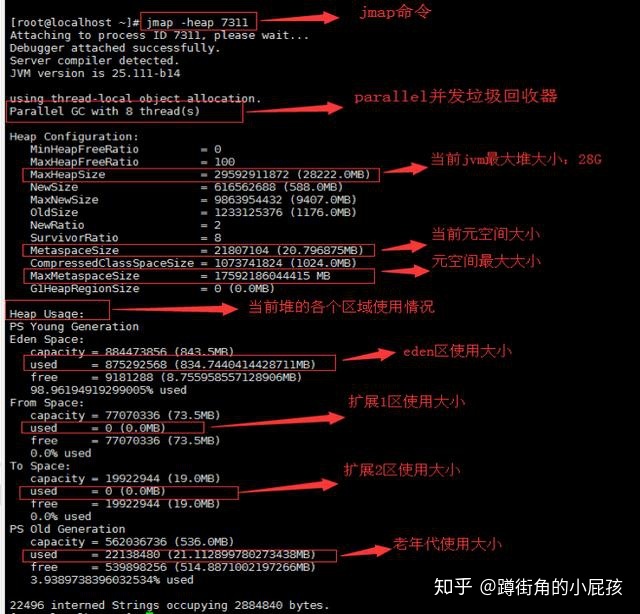 centos 7 监控内存_java_09