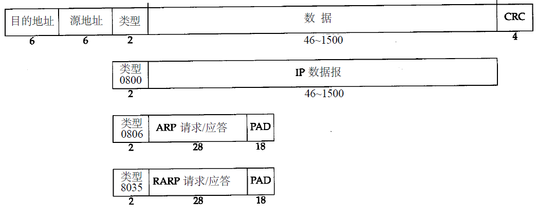 android设备如何查看支持什么wifi信道_操作系统_04