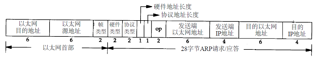 android设备如何查看支持什么wifi信道_操作系统_05