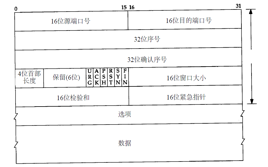 android设备如何查看支持什么wifi信道_运维_16