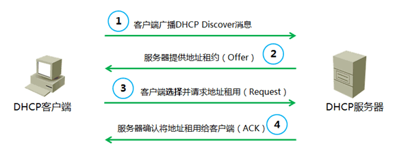 android设备如何查看支持什么wifi信道_网络_18