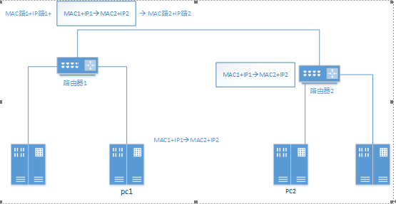 android设备如何查看支持什么wifi信道_网络_20