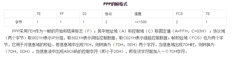 android设备如何查看支持什么wifi信道_运维_22