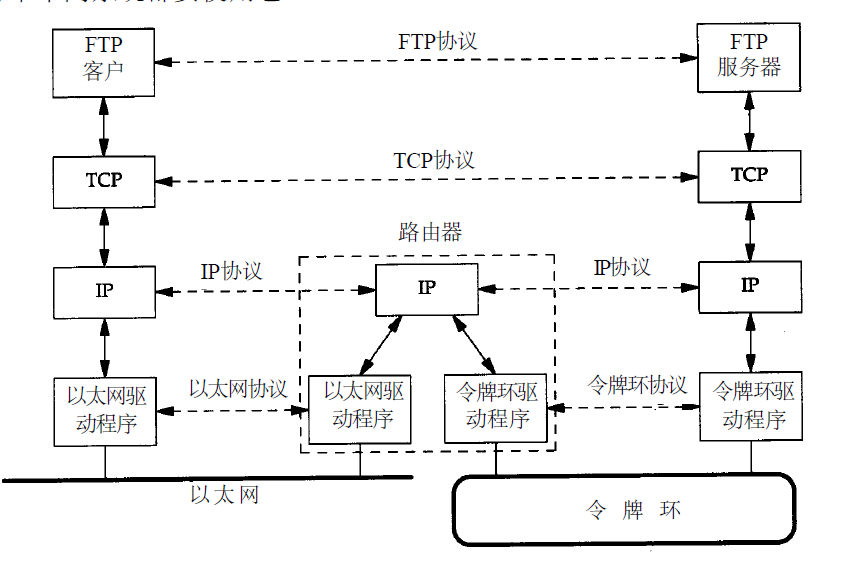 android设备如何查看支持什么wifi信道_运维_23