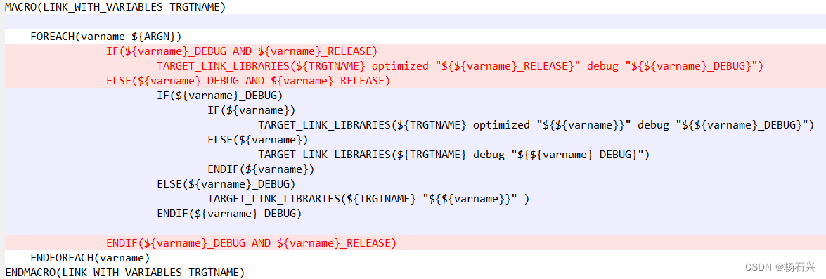 11g dba_priv_audit_opts中没有create session选项原因_openscenegraph_04