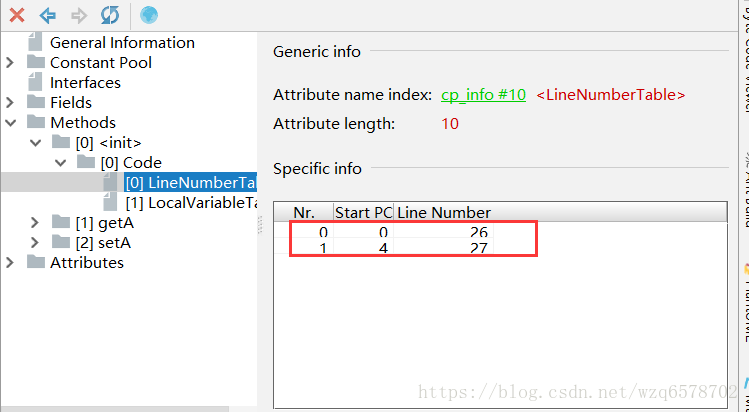 java 属性锁怎么用_局部变量_10