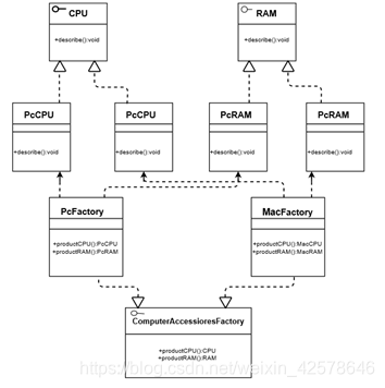 java实现工业自动化控制_ide_03