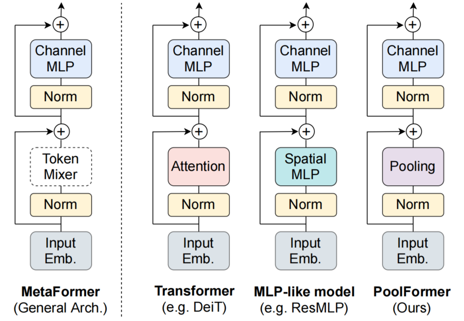 transform IOS失效_python_02