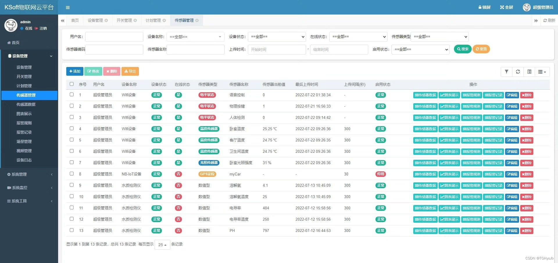 开源 物联网平台设计方案_开源 物联网平台设计方案_05