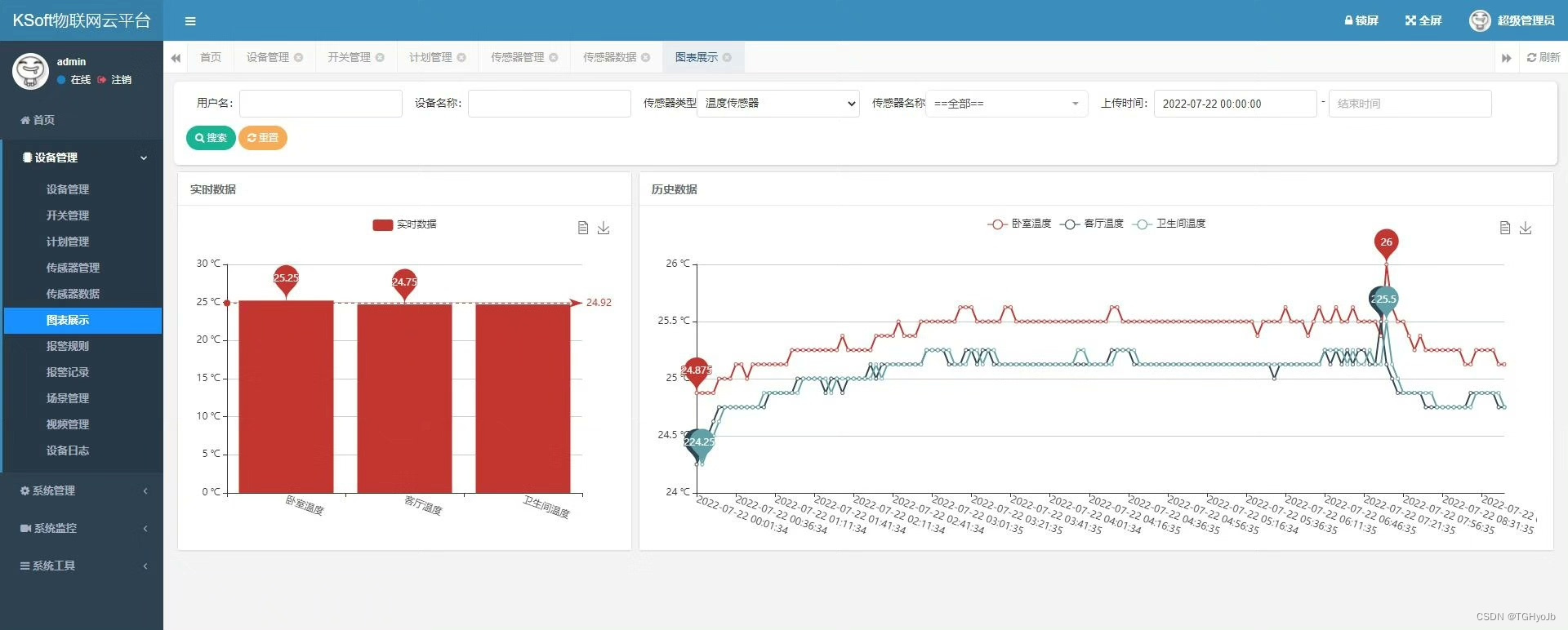 开源 物联网平台设计方案_自定义_06