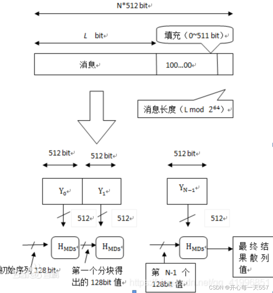 python修改图片comment_python修改图片comment