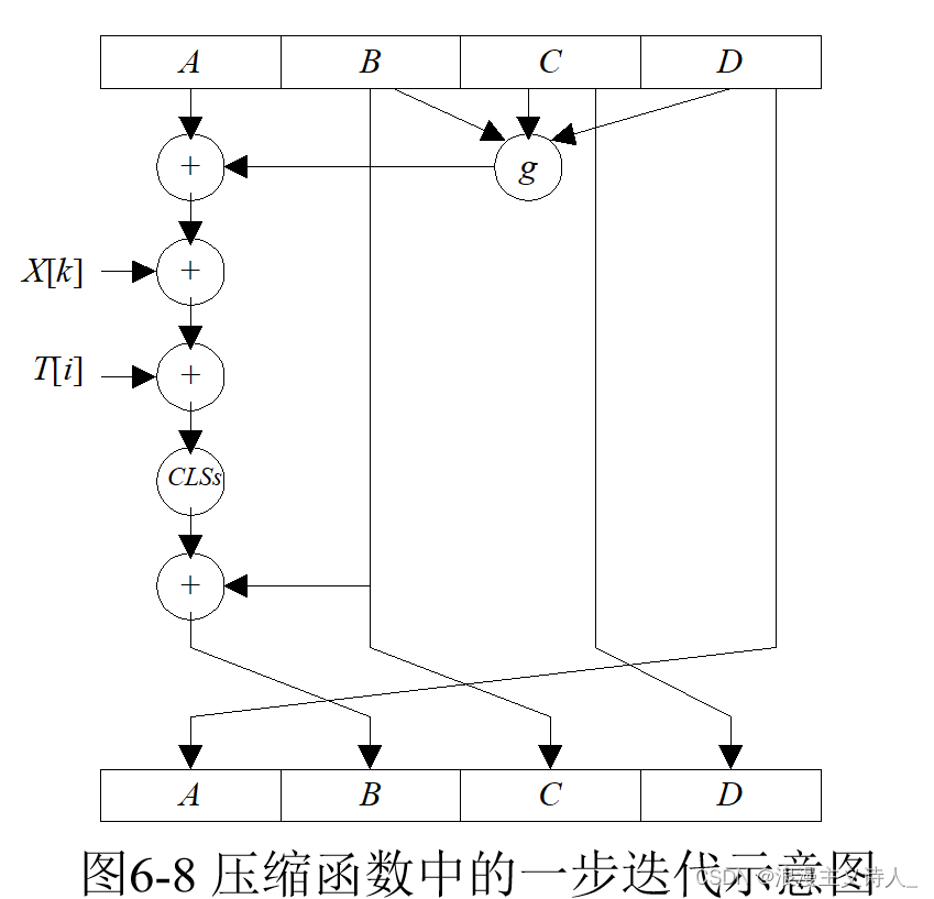 python修改图片comment_16进制_05