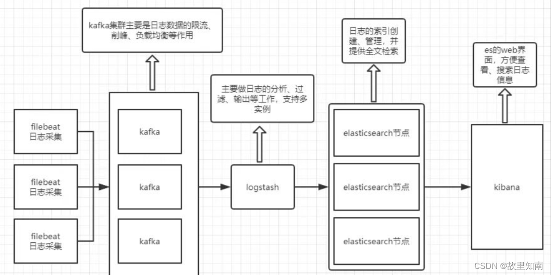 群集角色jichuxdb中的类型SQL Server Availability Group的群集资源jic_服务器_21