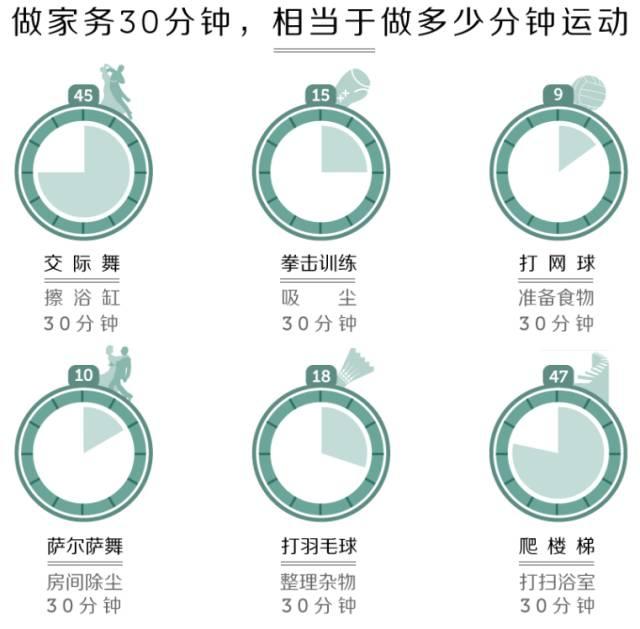 mpAndroidchart 环形图设置_数据源