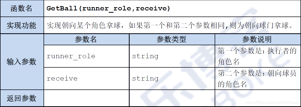 lua语法分号_java_06