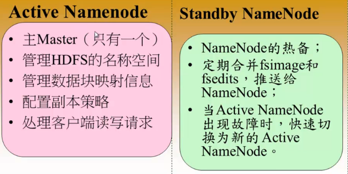 hdfs 文件复制因子_数据块_03