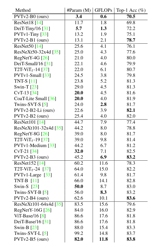 vitepress支持tsx_深度学习_15