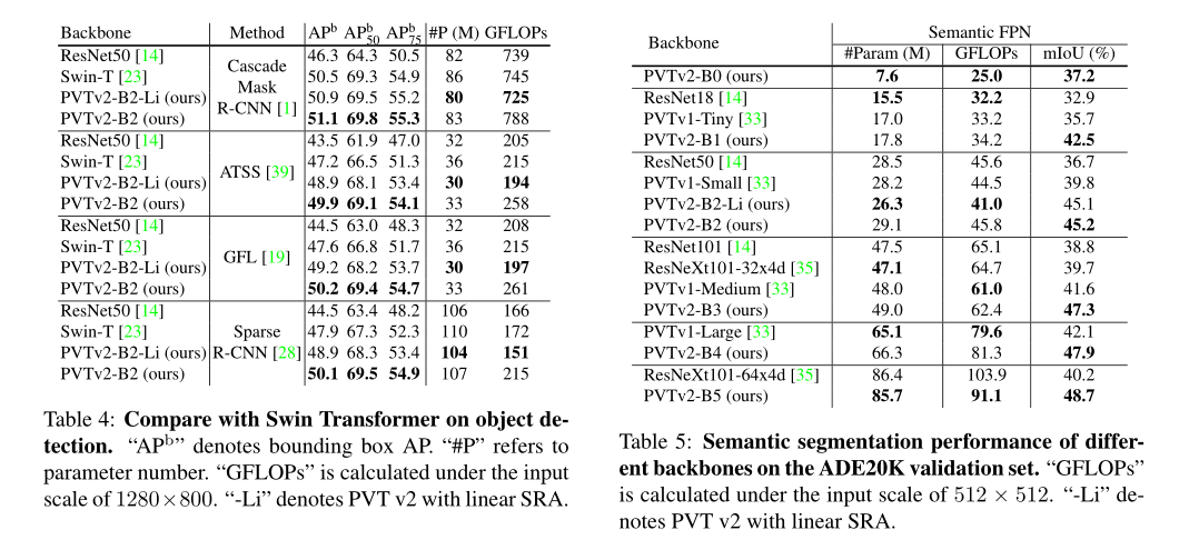 vitepress支持tsx_transformer_17