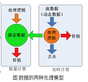 spark sql string字符串里包含的子串个数_spark_02