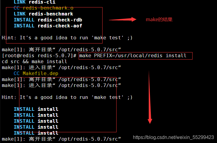 类似redis缓存中间件_redis