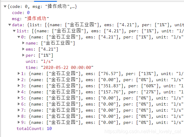 grafana柱状图百分比_nodejs_02