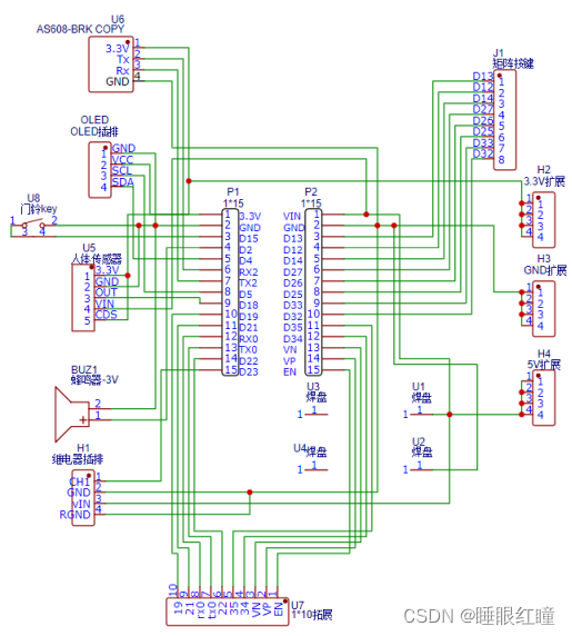 esp32 freertos使用手册_嵌入式硬件