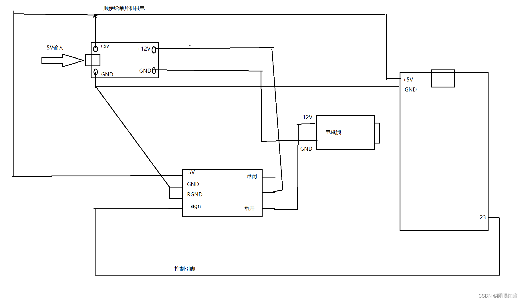 esp32 freertos使用手册_嵌入式硬件_02