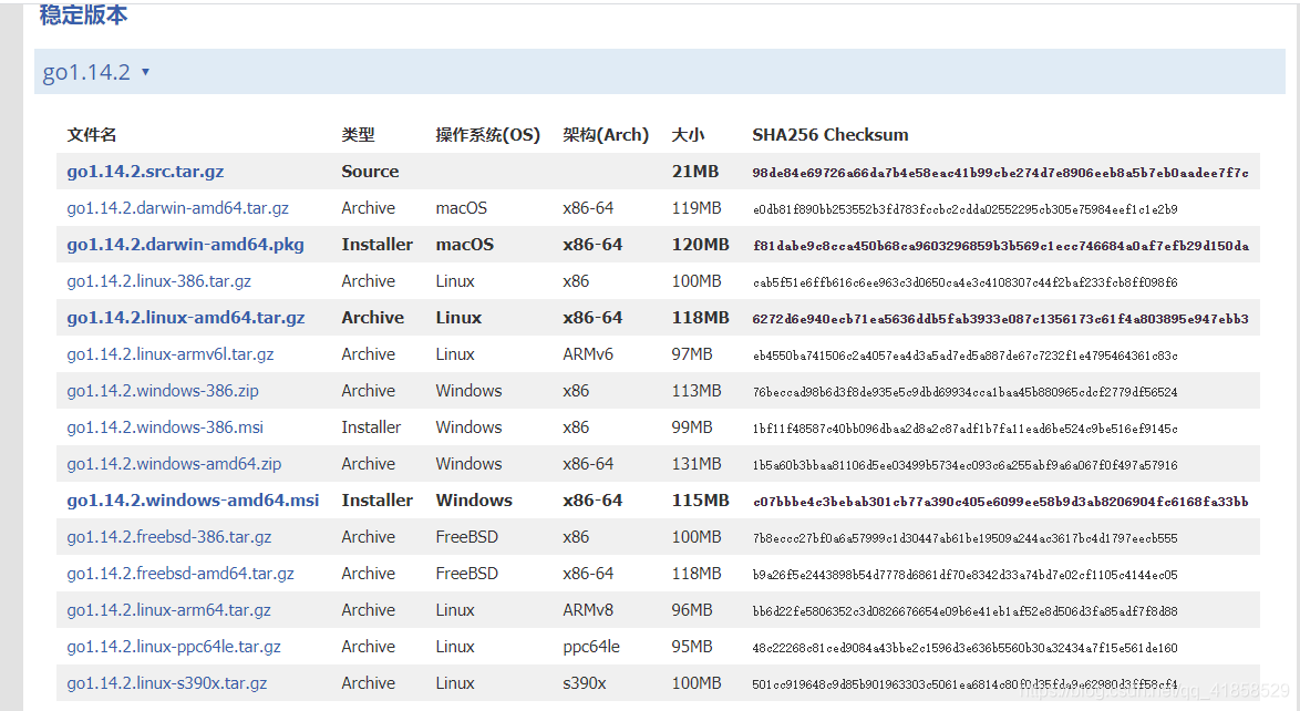 windows golang 配置docker_系统变量