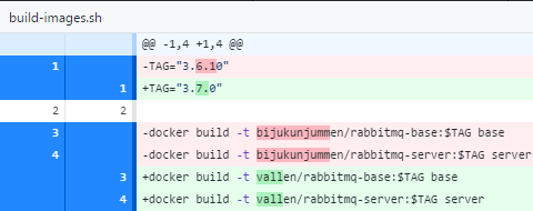 docker 上安装部署rabbitmq怎么拉取指定的版本镜像_Docker_02