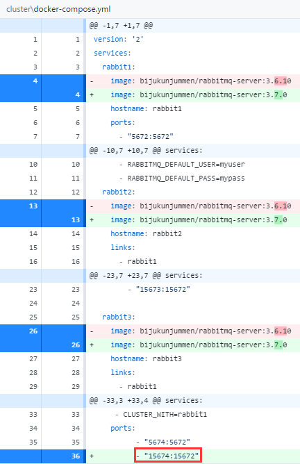 docker 上安装部署rabbitmq怎么拉取指定的版本镜像_Docker_10