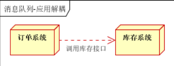 消息队列mq 国产化_客户端_04