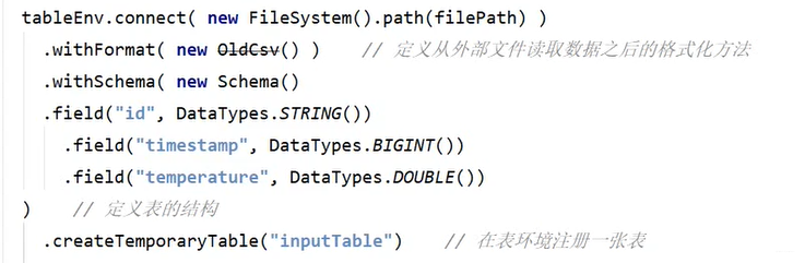 Flink SQL插入数据是是id自增_Flink_07