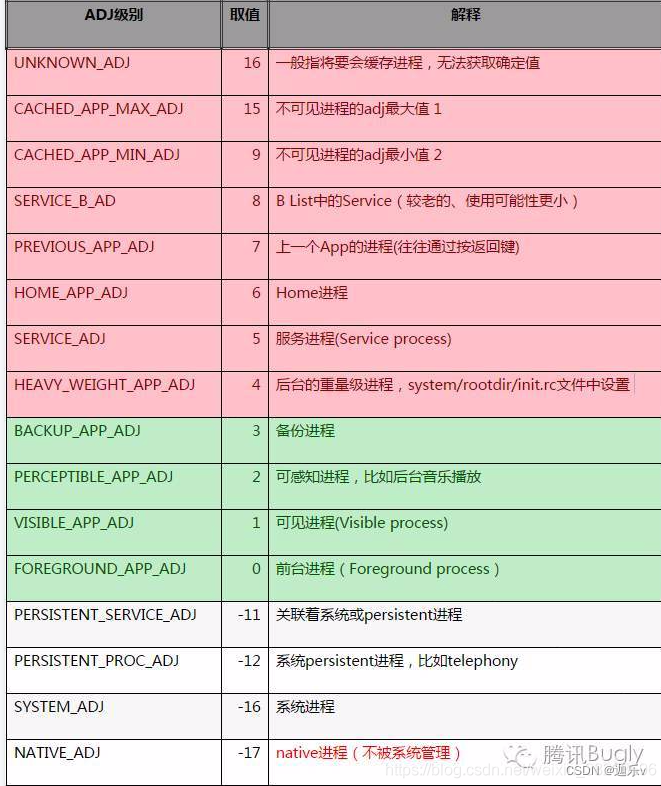 Android中JobScheduler实现保活_生命周期_02