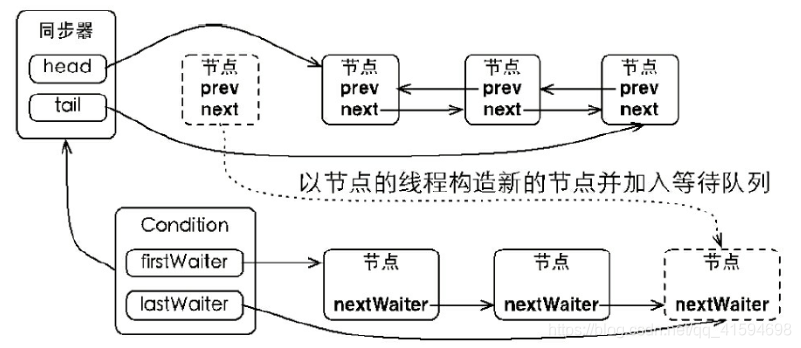 java android如何锁屏_java android如何锁屏_06