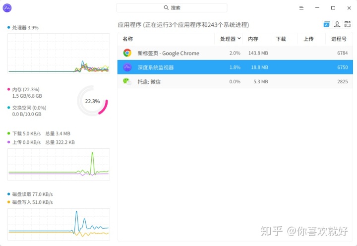 win11 深度学习不如 win10 快_deepin win10字体_11