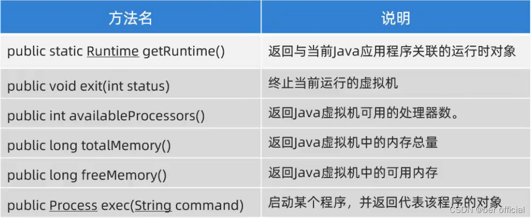 java开发用ide还是android studio_字符串_05