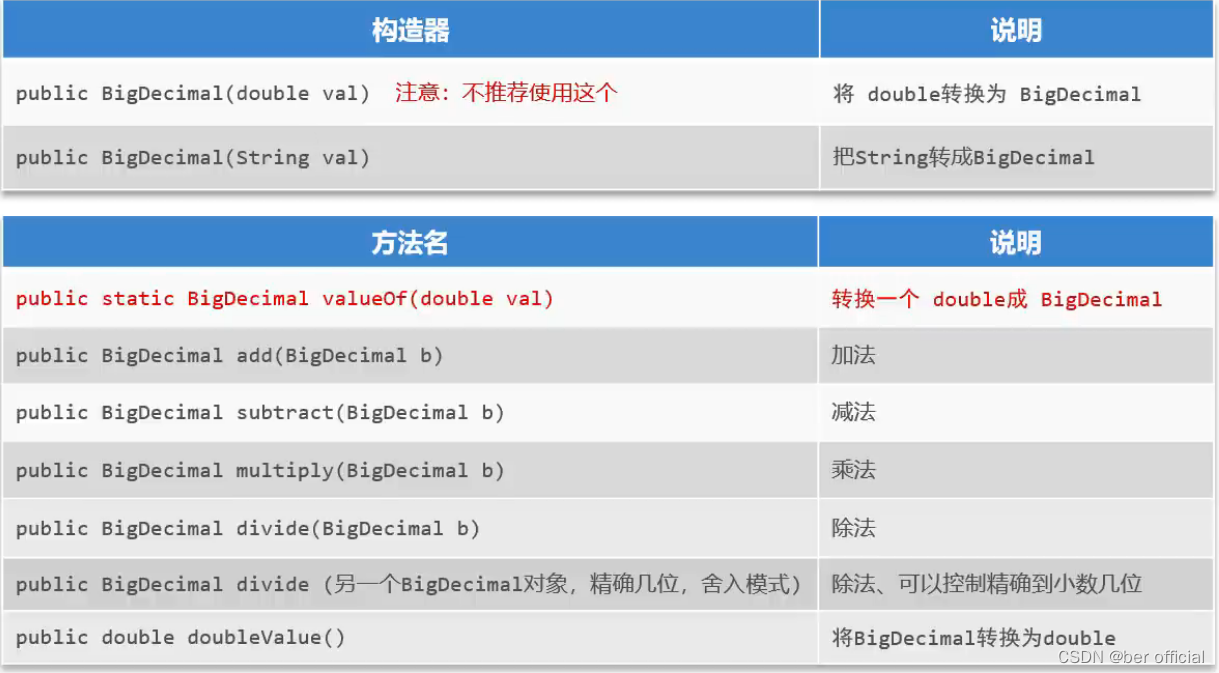 java开发用ide还是android studio_字符串_06