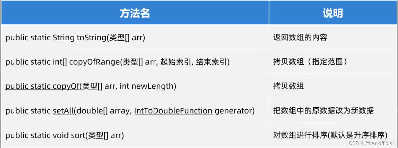 java开发用ide还是android studio_bc_11