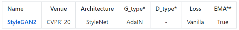 pytorch_fid库安装_人工智能_06