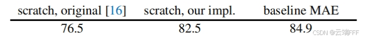 论文理解【LLM-CV】—— 【MAE】Masked Autoencoders Are Scalable Vision Learners_MAE_02