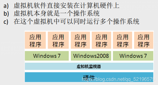 kvm添虚拟机修改IP地址重启后IP地址会丢_DHCP_02