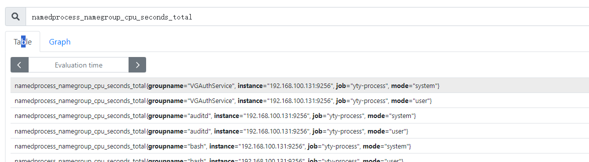 prometheus学习笔记之进程监控process_exporter_redis_02