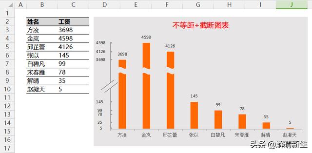 MPAndroidChart X轴下面标签去掉_坐标的_03