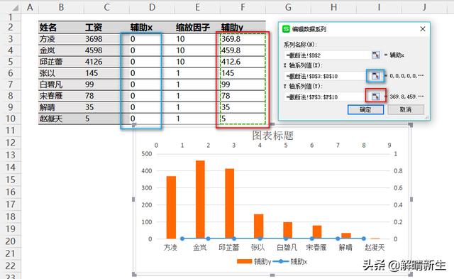 MPAndroidChart X轴下面标签去掉_坐标的_06