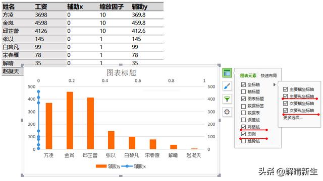 MPAndroidChart X轴下面标签去掉_缩放_07