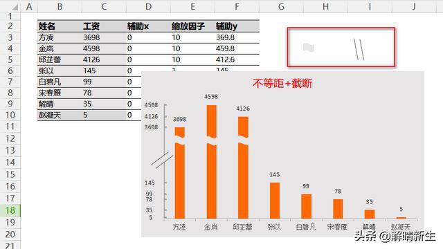 MPAndroidChart X轴下面标签去掉_数据_11