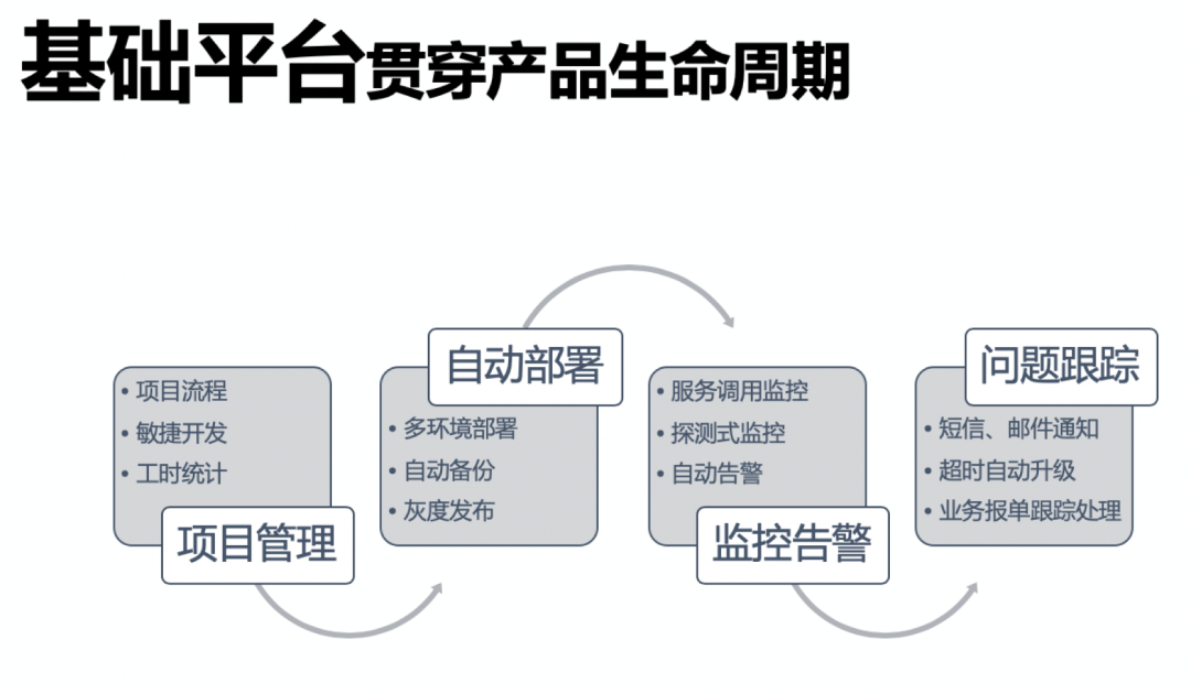 笔记本与台式电脑制作组织架构图区别_笔记本与台式电脑制作组织架构图区别_06