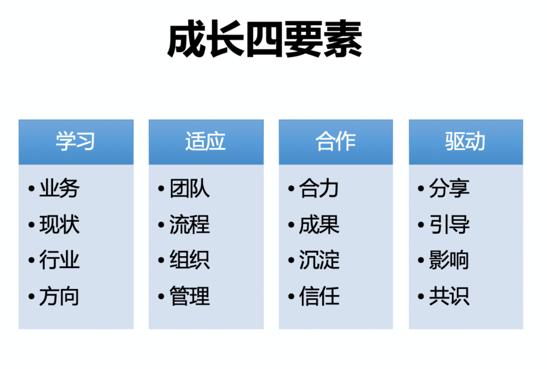 笔记本与台式电脑制作组织架构图区别_人工智能_07