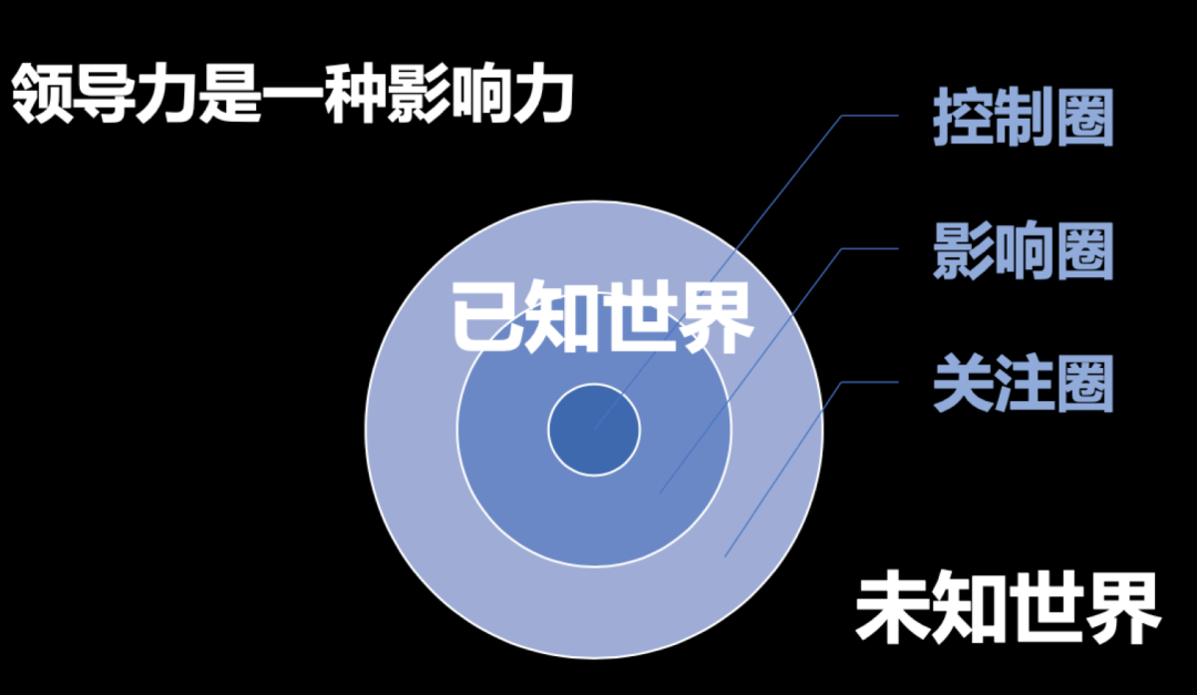 笔记本与台式电脑制作组织架构图区别_人工智能_13